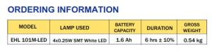 Samcom - EHL 101M-LED - Emergency Downlights (Recess mount)2